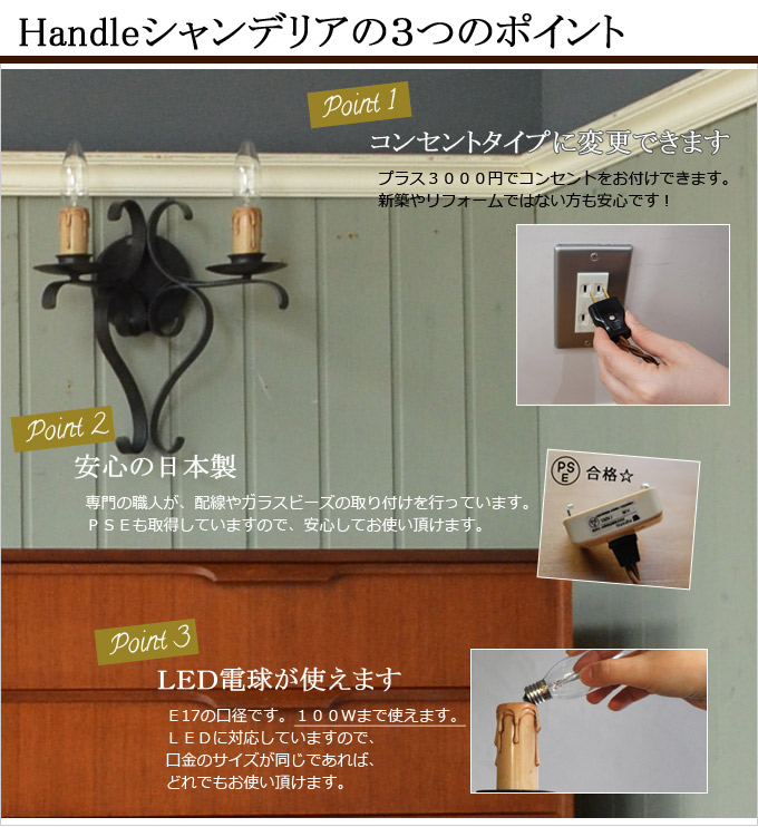 画像 ポイント4