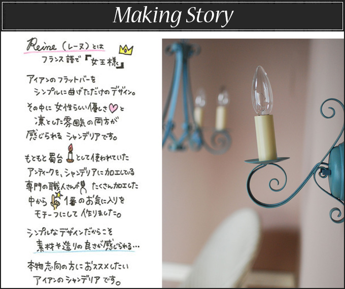 WR-032 誕生秘話