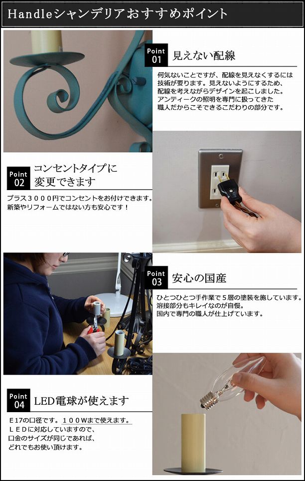 画像 ポイント4