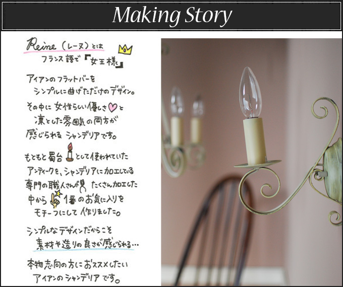 WR-032 誕生秘話
